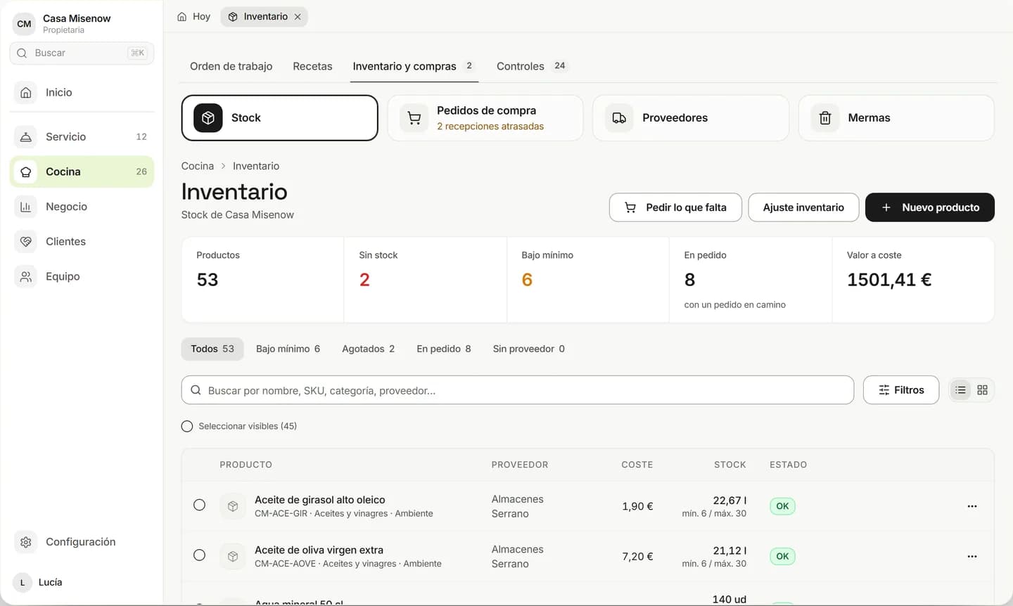 El inventario con el stock de cada producto, su mínimo y su estado